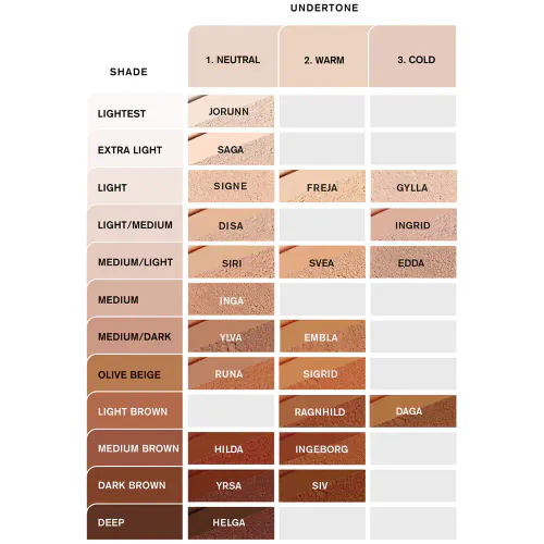 Idun Minerals Pudderfoundation Ylva SPF15 7 g