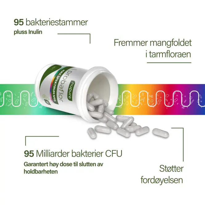 Hovedbilde Nupure Probaflor Max Spektrum N95 Kapsler 30 stk