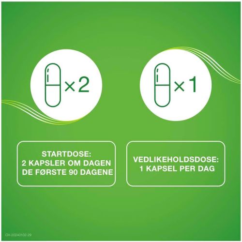 Priorin Kosttilskudd Kapsler 60 stk