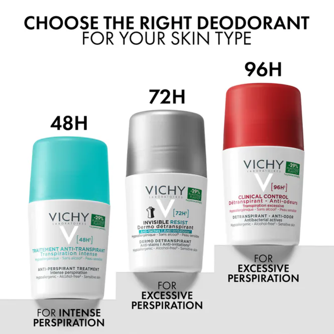 Hovedbilde Vichy 96H Clinical Control Deo Antiperspirant m/Parfyme 50 ml 