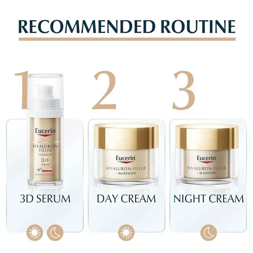 Eucerin Hyaluron-Filler + Elasticity 3D Serum 30 ml