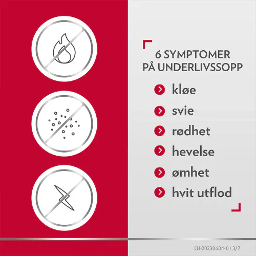 Canesten 500 mg Vaginaltablett + 10 mg/g Krem 1 stk + 20 g