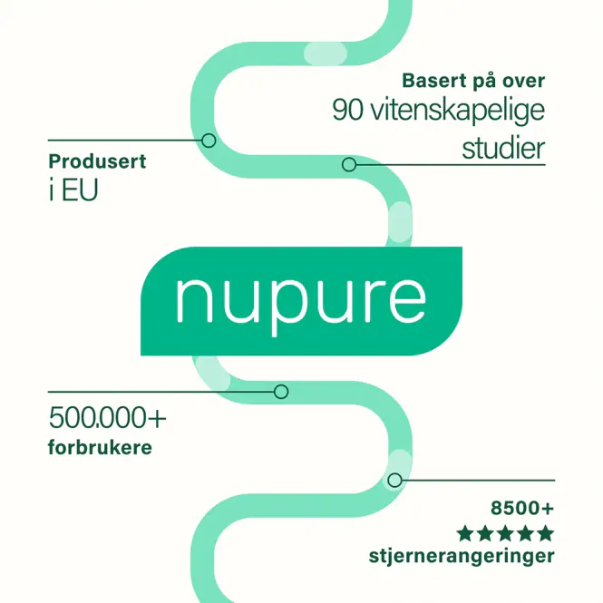 Hovedbilde Nupure Nucolsan Doseposer 30 stk