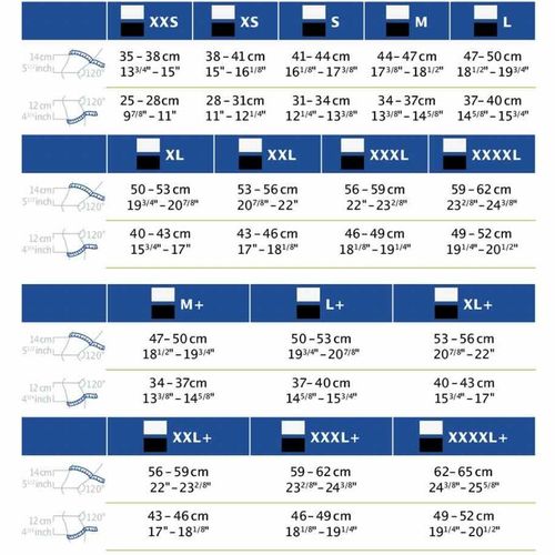 Actimove Genumotion Knestøtte XS